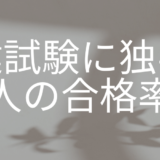 宅建試験に独学で受かった人の合格率は高い？